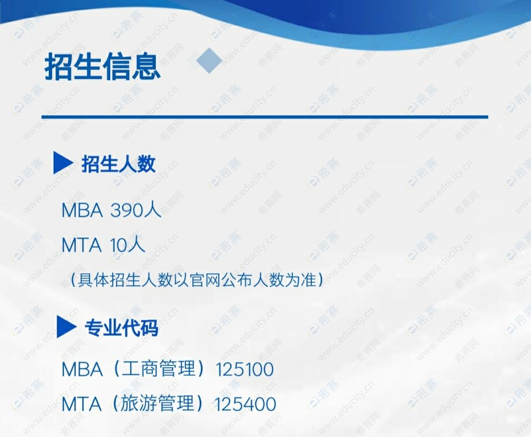 2022年西南大学MBA&MTA招生信息2.jpg