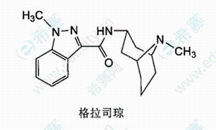 格拉司瓊.png