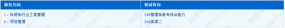 中国科学技术大学2022MEM125600招生简章.png
