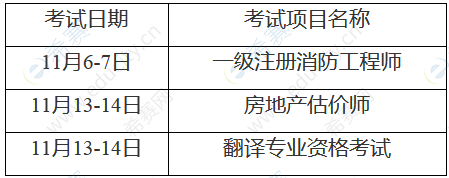 重庆市2021年11月专业技术人员职业资格考试考生疫情防控须知.png