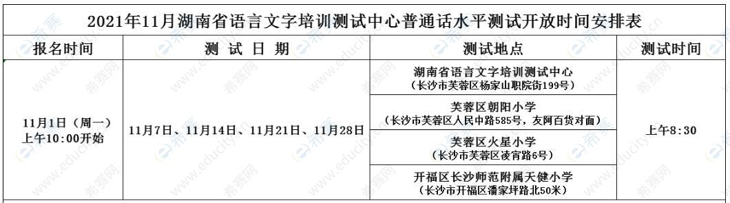  2021年11月湖南省语言文字培训测试中心普通话水平测试开放时间安排表