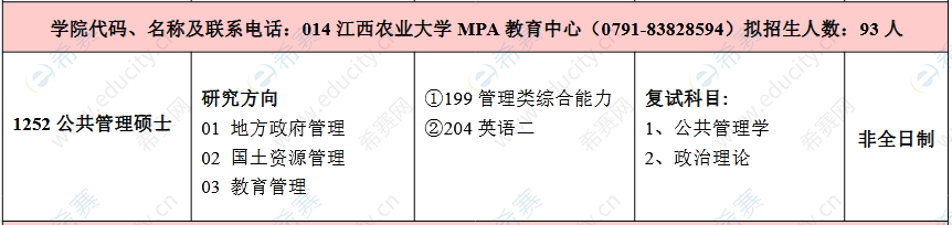 江西农业大学2022MPA招生目录.png