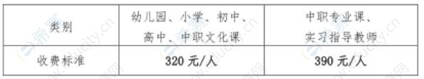 湖南省教师资格考试收费标准