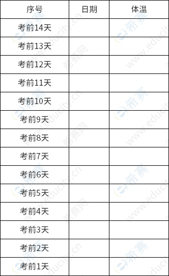 中小学教师资格考试报名体温自我监测登记表   .png