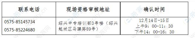 2021年下半年浙江省中小学教师资格考试面试报名（绍兴考区）现场资格审核确认点

