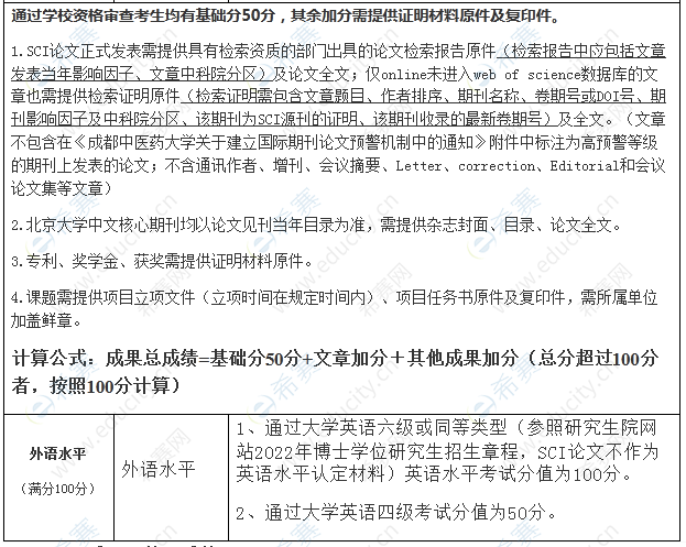 3成都中医药大学基础医学院考核原则及成绩构成.png