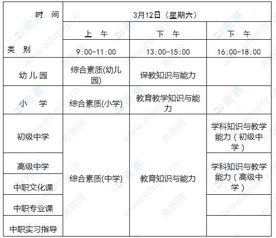 江西省2022年上半年中小学教师资格考试笔试时间及科目