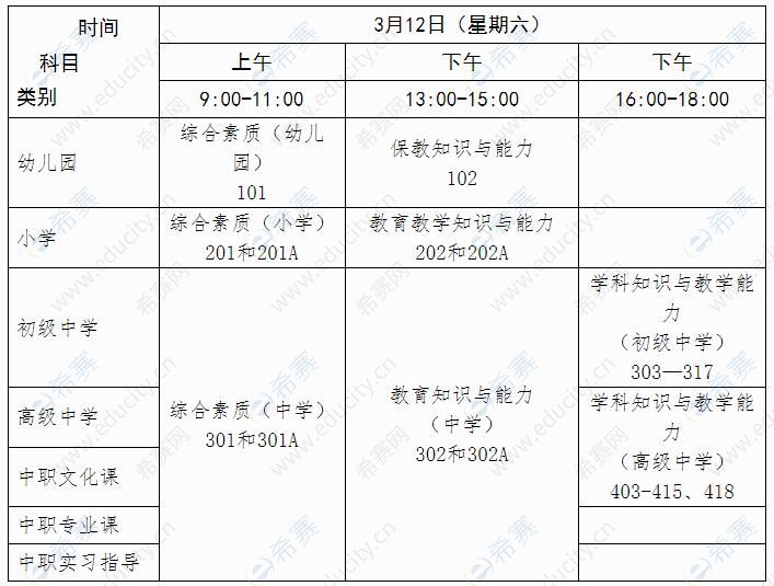广西2022年上半年中小学教师资格考试笔试时间及科目

