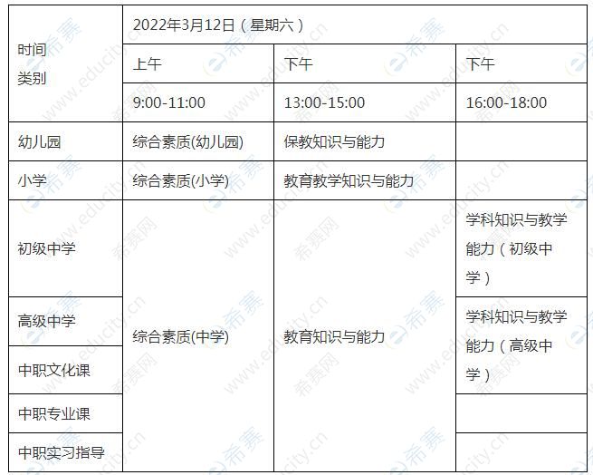 2022年上半年教師資格證考試時(shí)間及科目