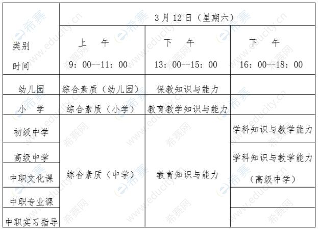 2022年教師資格證考試時(shí)間及科目.jpg