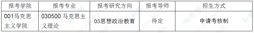 中南大學關于2022年招收高校思想政治工作骨干在職攻讀博士學位招生方式.png