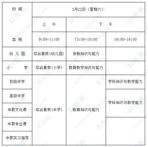 2022年上半年辽宁省全国中小学教师资格考试笔试时间及科目