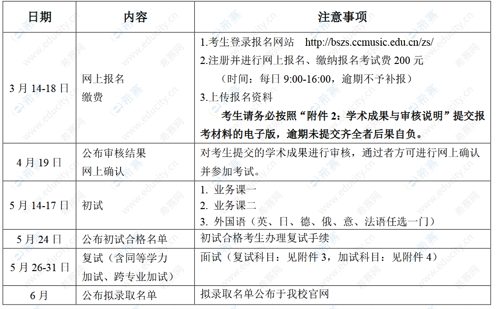 中国音乐学院 2022 年招收攻读博士报名时间及考试安排.png