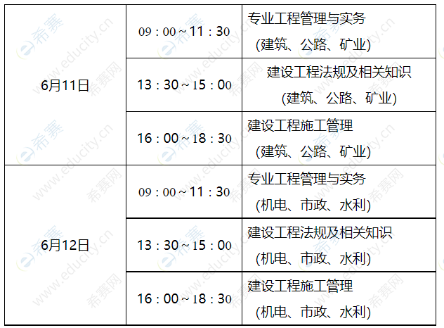 2022江蘇二建考試時(shí)間.png