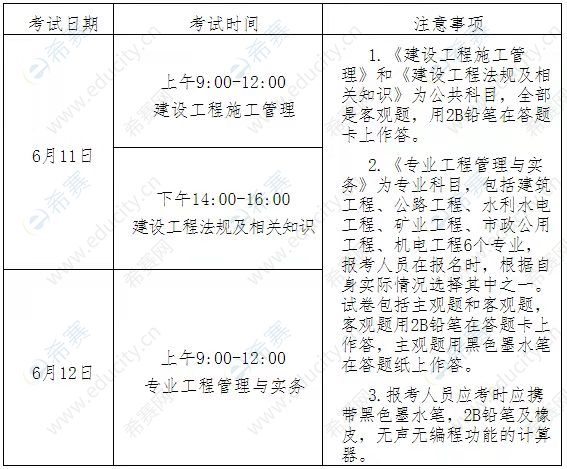 2022年宁夏二建考试时间安排表.jpg
