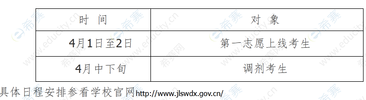 2022年中共吉林省委黨校考研復(fù)試時(shí)間.png