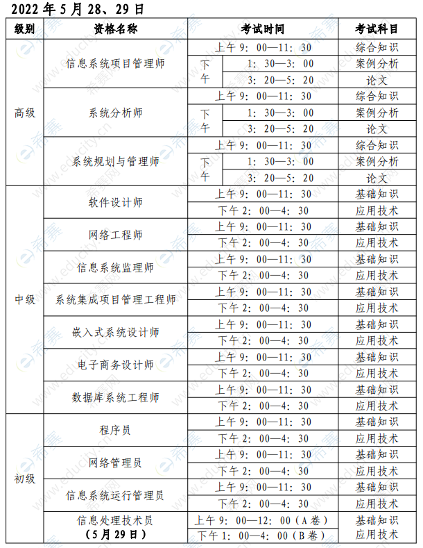 2022上半年北京软考考试时间安排表