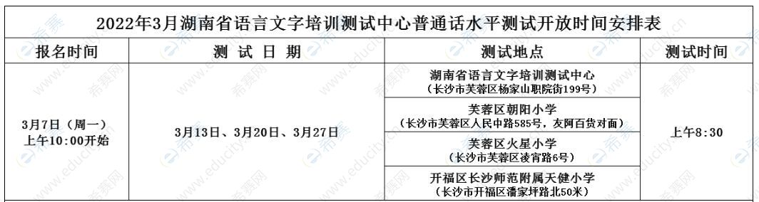 2022年3月湖南省语言文字培训测试中心普通话水平测试开放时间安排表