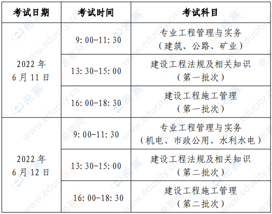 2022北京二建考試安排.png