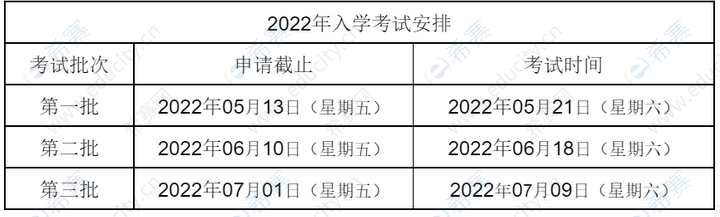 上海交通大学-南洋理工大学2022年EMBA入学安排.png