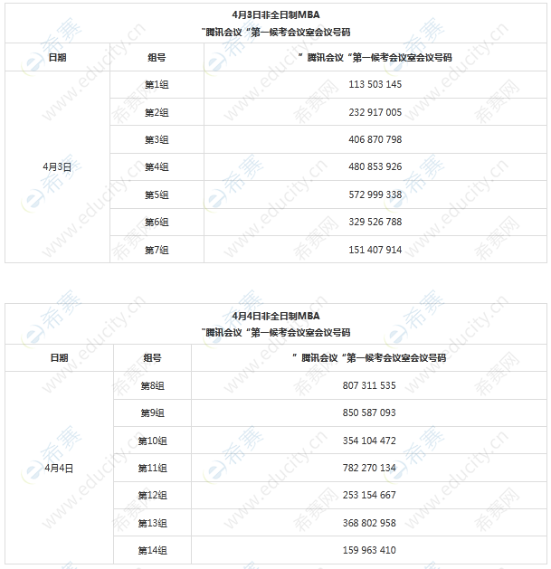 22022年北京邮电大学工商管理硕士（MBA）复试录取细则.png