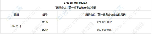 12022年北京邮电大学工商管理硕士（MBA）复试录取细则.png
