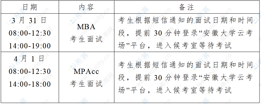 安徽大學(xué)2022年MBA復(fù)試通知.png