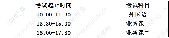 西南財(cái)經(jīng)大學(xué)2022年攻讀博士學(xué)位研究生招生考試相關(guān)事宜通知.png