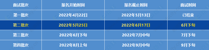 上交大机械与动力工程学院MEM2023年优才计划第二批时间.png