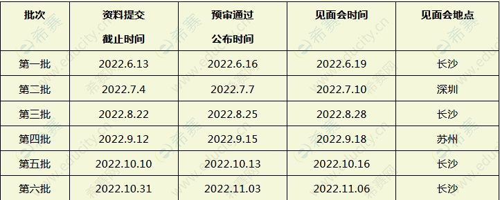 中南大學商學院2023級EMBA報考資料預審安排表.png