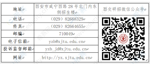 西安交通大學(xué)2022年碩士研究生招生復(fù)試錄取工作方案.png