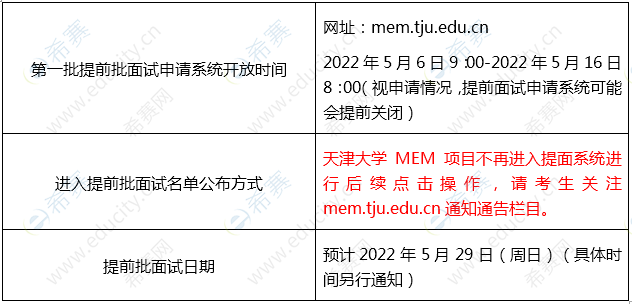 2023年天津大學MEM第一批提前面試時間.png