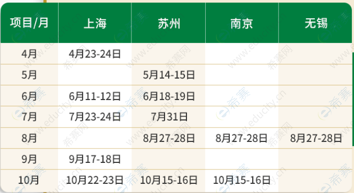 2.2023年入学华东理工大学MBA6月11日12日优选面试.png