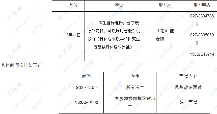 2.中南财经政法大学工商管理学院(MBA教育中心) 2022年工商管理硕士研究生复试细则.png