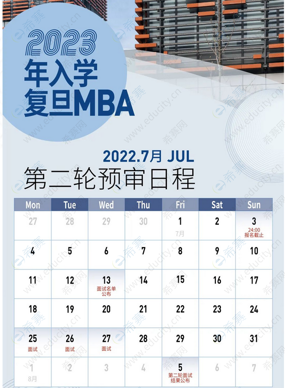 1.2023年入学复旦MBA第二轮预审申请进行中.png