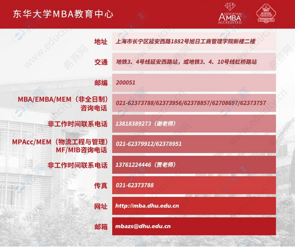 4 東華大學2023年MBAEMBA非全日制MEM預審面試.png