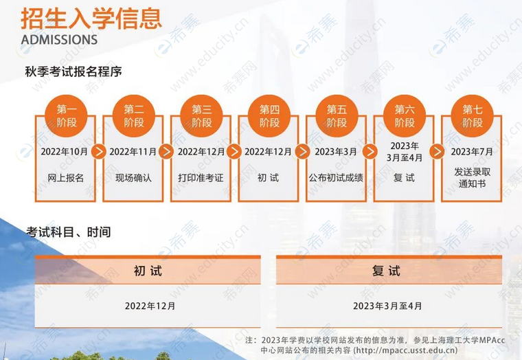 上海理工大学2023年MPAcc招生信息7.png
