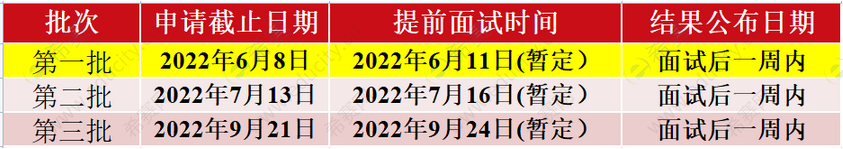 2023年上海交通大学材料学院提前面试时间安排.png