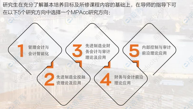 上海理工大学2023年MPAcc招生信息4.png
