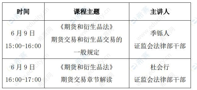 中华人民共和国期货和衍生品法》专题系列直播培训