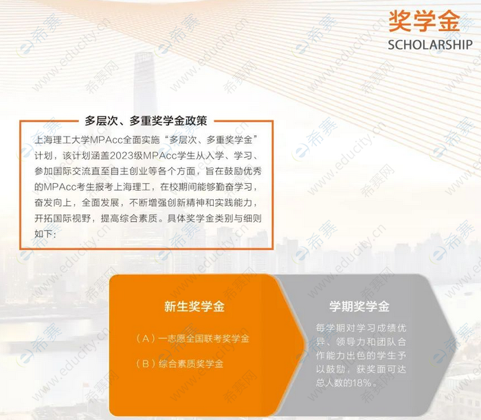 上海理工大学2023年MPAcc招生信息5.png