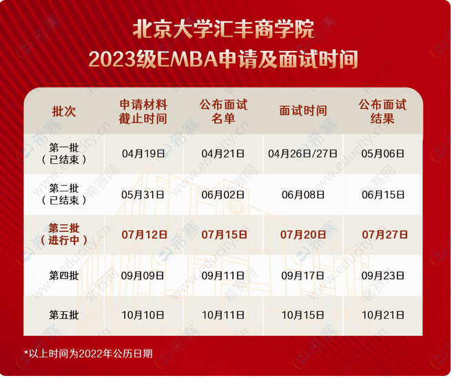 1.北大汇丰EMBA2023级提前面试时间.png