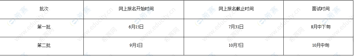 中南财经政法大学2023级工商管理硕士（MBAEMBA）提前批面试.png