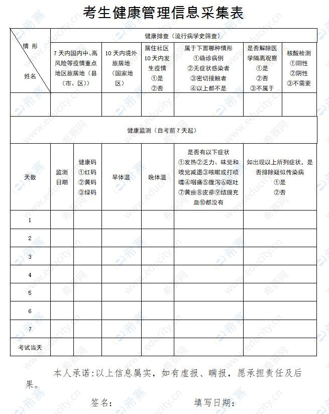 山東2022護士資格考試考生健康信息采集表下載.jpg