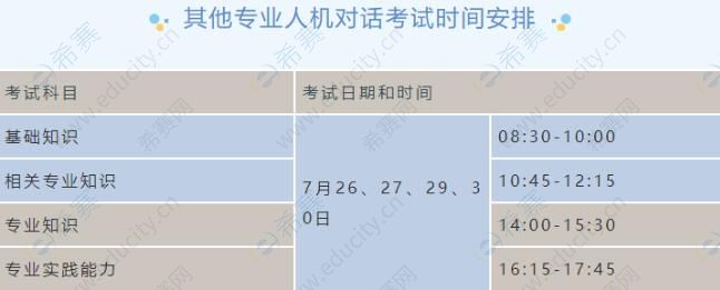 2022云南执业护士资格考试时间2.jpg