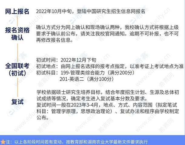 1.湖南农业大学商学院2023年MBA招生简章.png