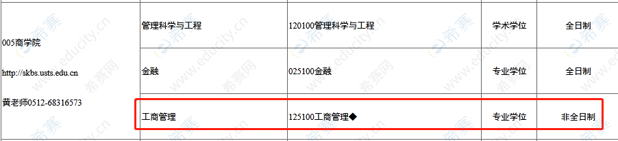 2.苏州科技大学2023年硕士研究生拟招生专业一览表.png