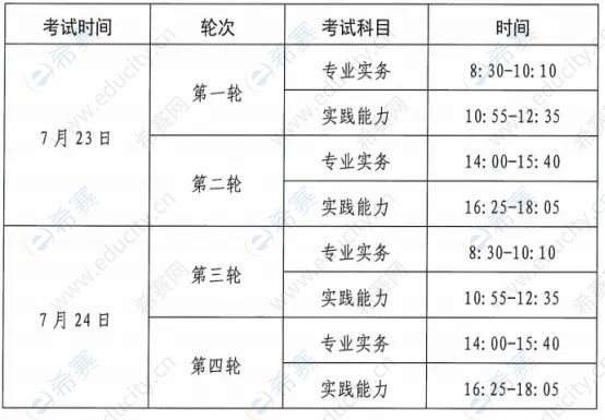 2022四川阿壩護考時間安排.jpg