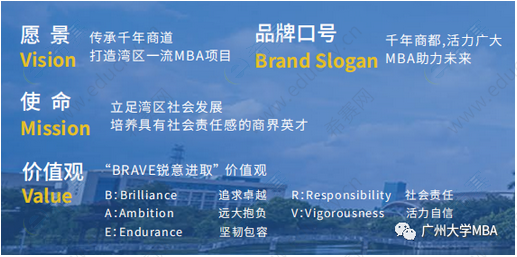2023年广州大学工商管理硕士（MBA） 招生简章.png