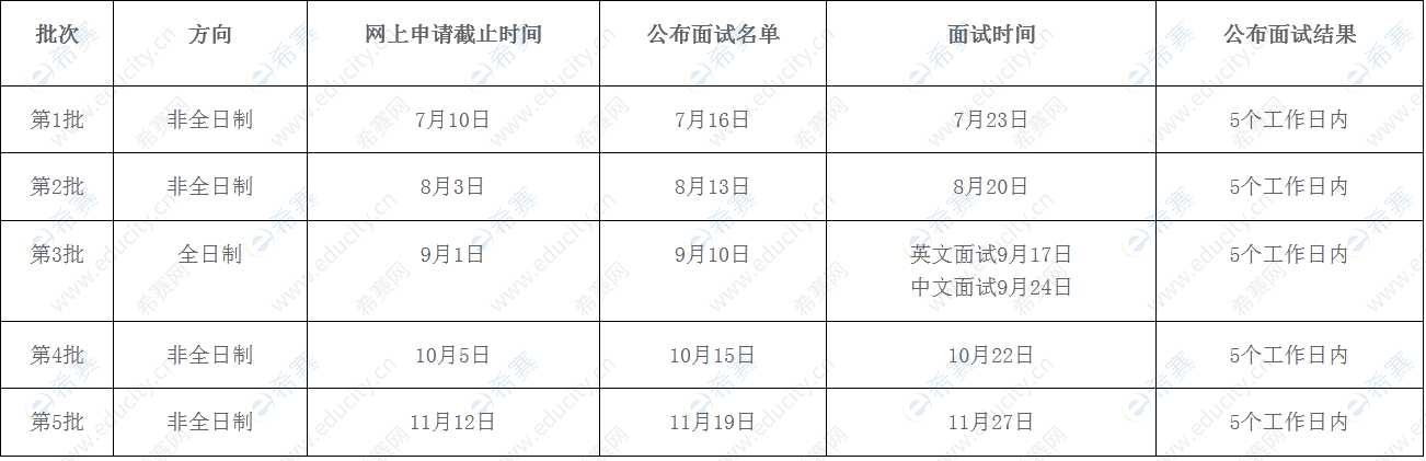 2.華南理工大學工商管理學院2023年MBA招生政策.png